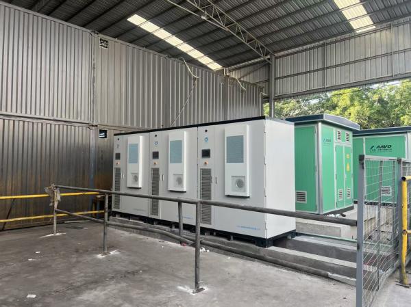 AC400V Rated Grid Voltage Energy Storage System Battery for Sustainable Energy