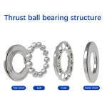 Large 51106/51107/51109/51108 Thrust Bearing 51110 Ball Bearing