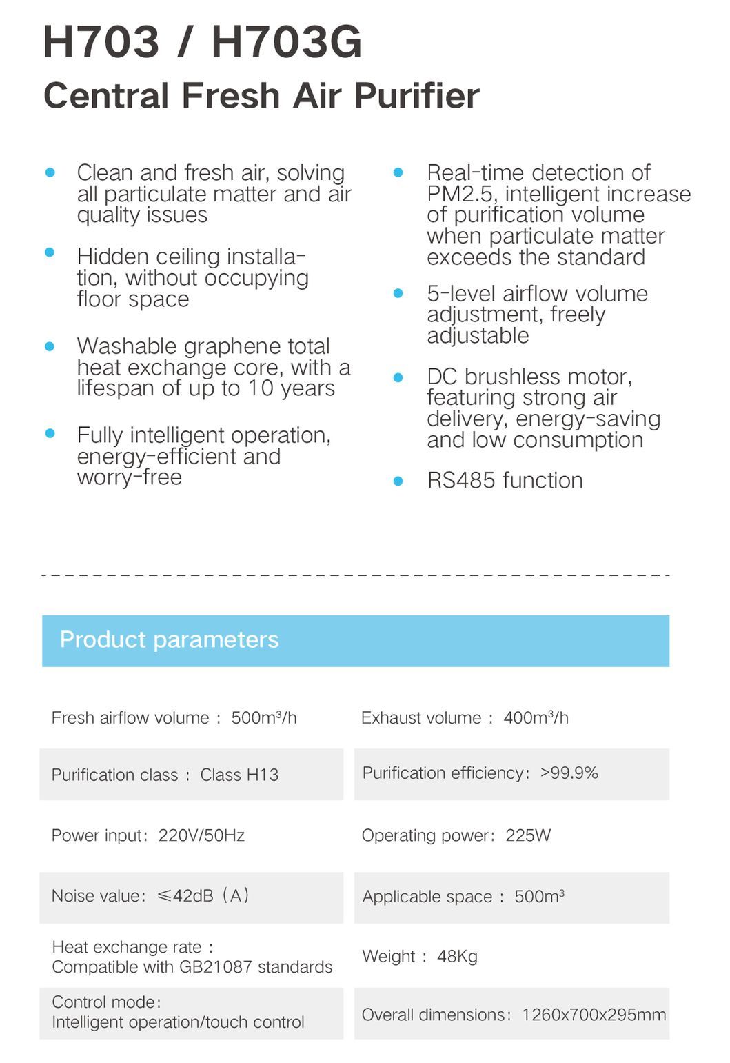 Professional Ventilation System Air Purification Machine HVAC