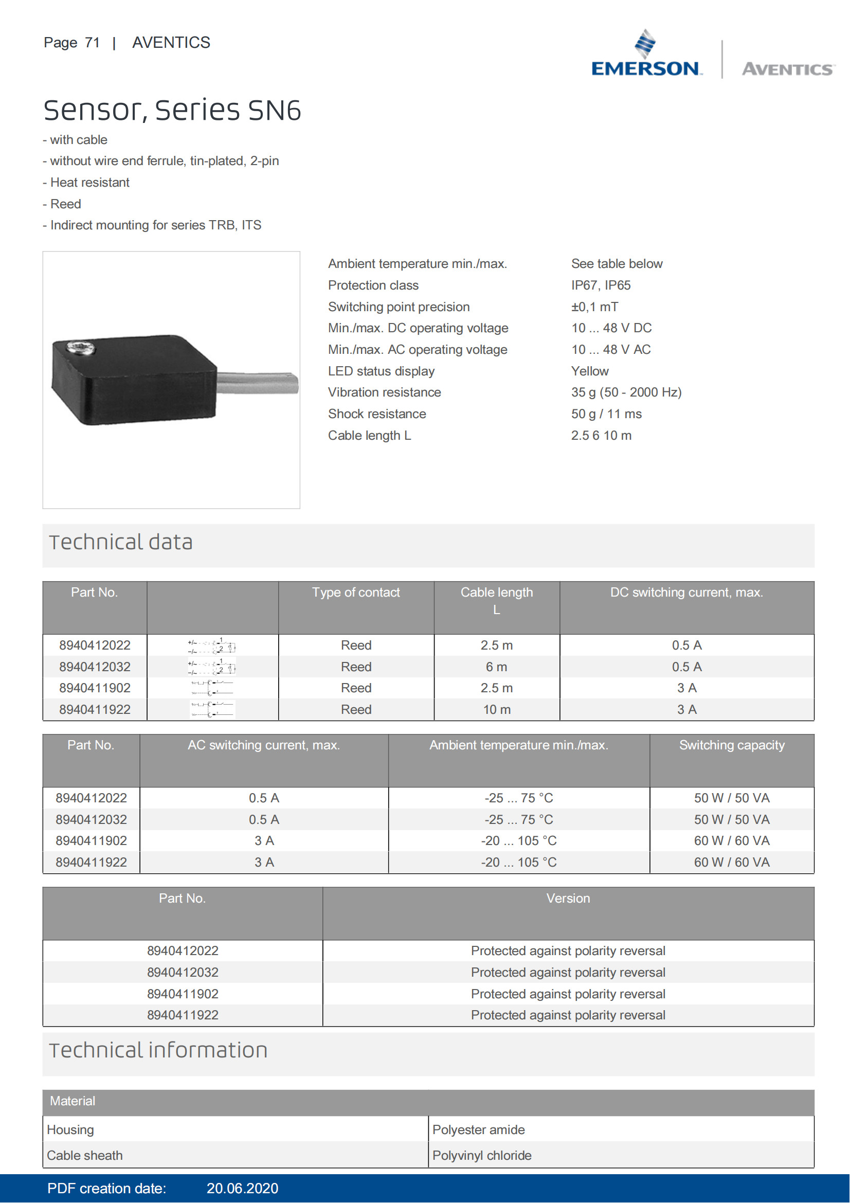 Heat Resistant AVENTICS Sensor With Cable Series SN6 8940412022