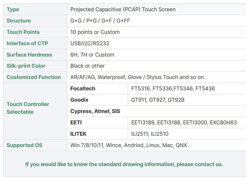 14 Inch FHD 16:10 PCAP TFT Display EDP 1920x1200 Pixels With Capacitive Touch Screen
