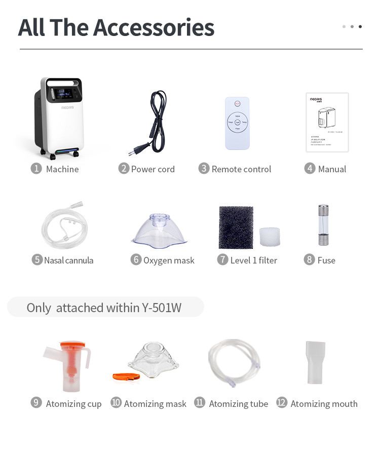 Portable 5L Medical Grade Oxygen Concentrator For The Elderly And Children
