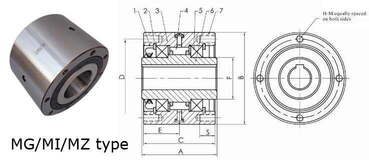 MG/MI/MZ type cam clutch