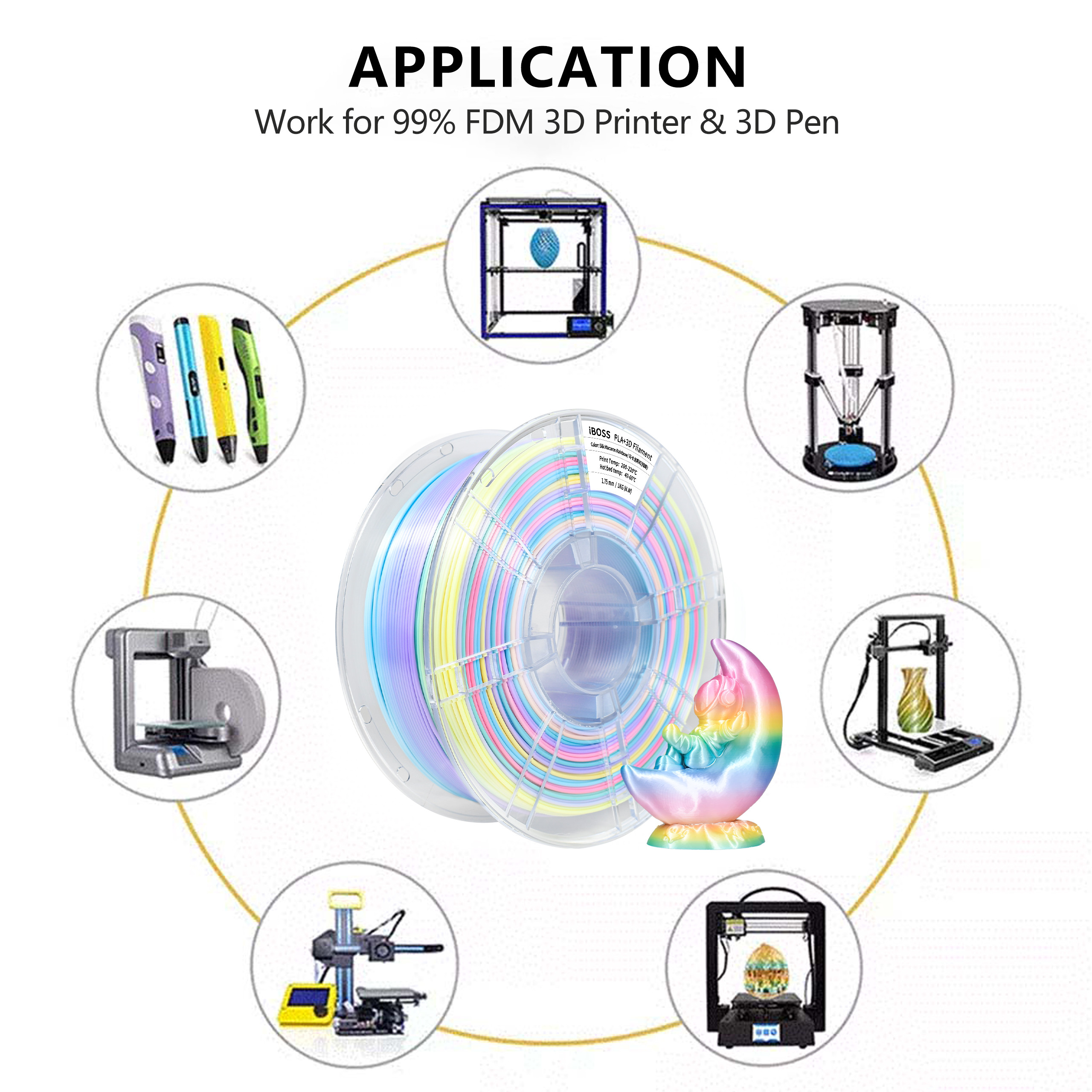 iBOSS PLA+ High Quality 3D Printer Filament Silk Macaroon Rainbow 1.75mm Toughness Enhanced