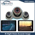 Vehicle Mounted Camera Full HD 1080P Night Vision 2.8mm Lens Wide Angle Dome