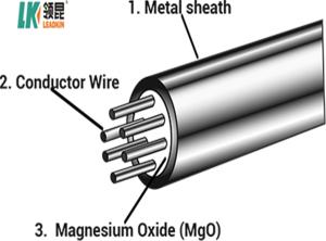 Quality 12.7mm SS316 Mineral Insulated Metal Sheathed Cable Aluminium Wire Armoured Cable wholesale