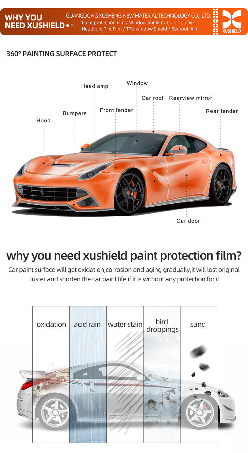 XUSHIELD PPF Film Self Healing TPU Stealth Film Glossy Matte Black Car Paint Protection Film Clear Car Wrap Proteccion