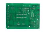FR4 Double Sided PCB Board