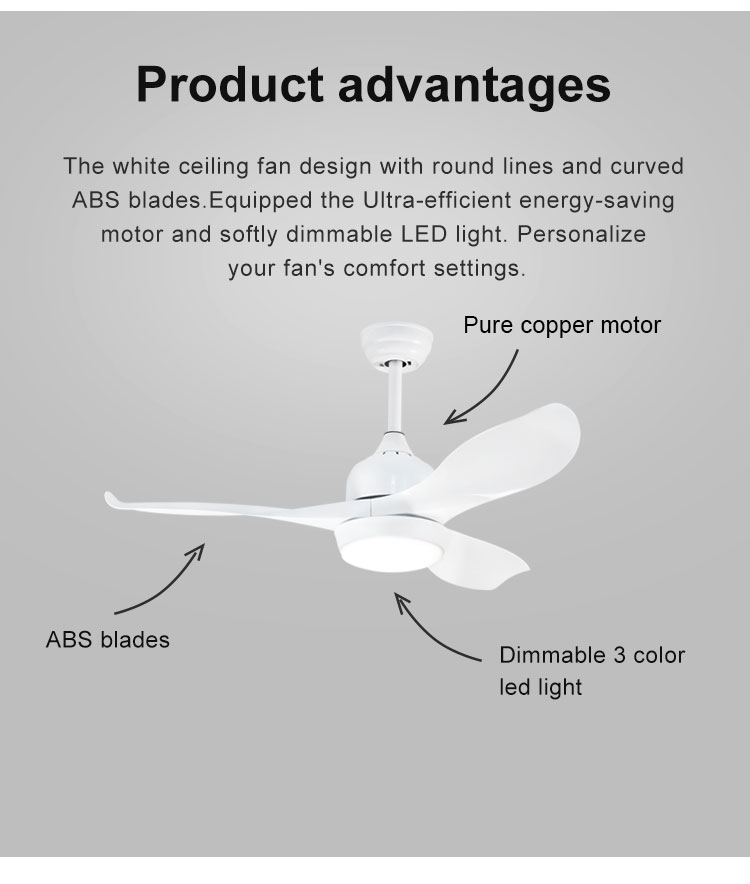 Upgrade Your Home with this Simple White LED Ceiling Fan and Remote Control