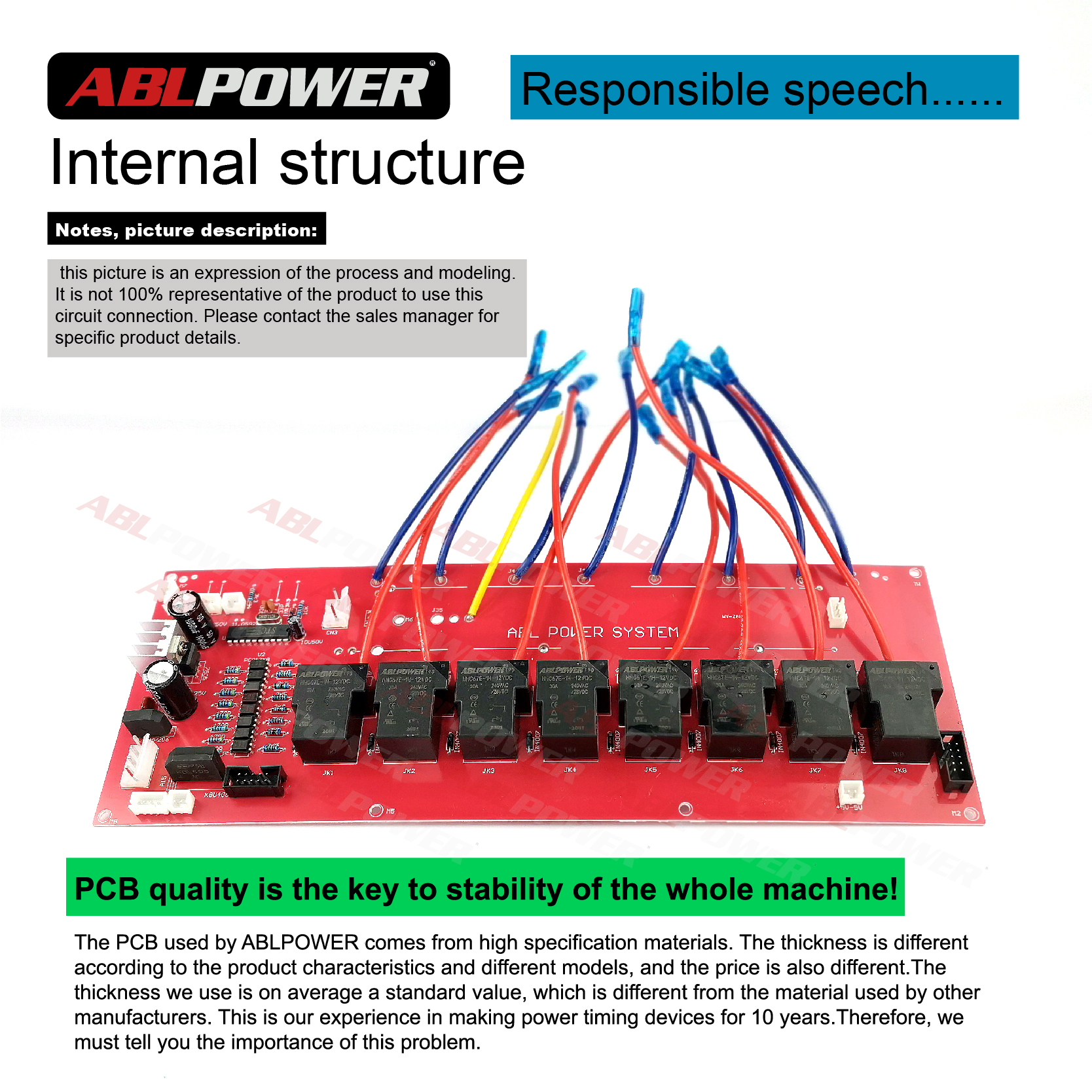 Dj Equipment 12 Channels 1000W Power Supply Sequencer