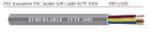 PVC Insulation PVC Jacket Soft Cable VCT 600V