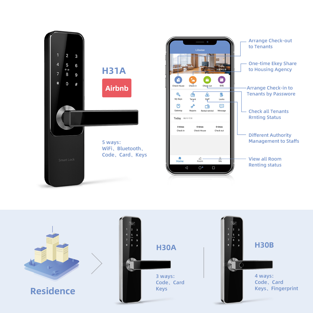 Intelligent Room Door Locks Safety Fingerprint Wireless Bluetooth TTLock APP Digital Smart Lock