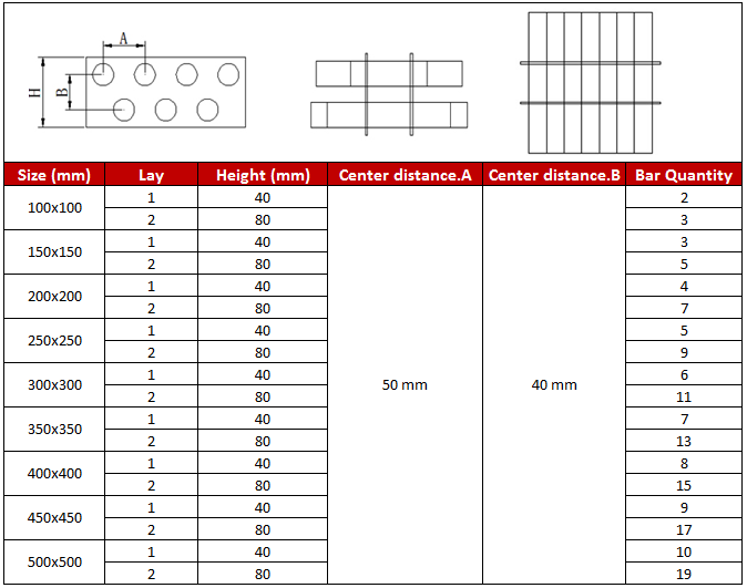 Permanent Square Separator Magnetic Grids 12000GS with Magnetic Bar