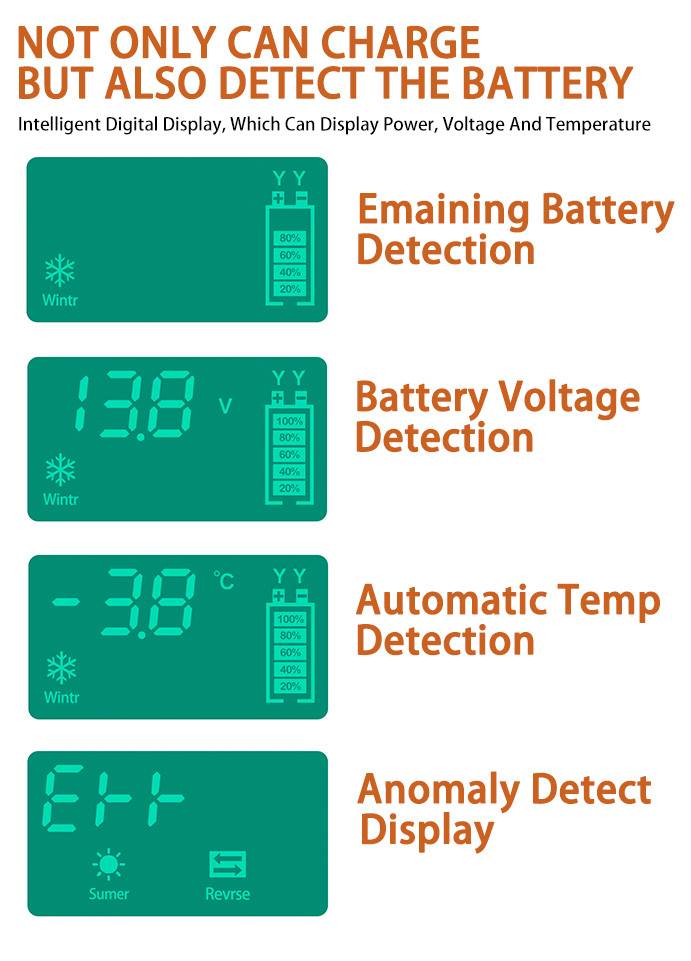 2.4A 7stage Intelligent Pulse Repair Charger With Polarity Reversal Protection