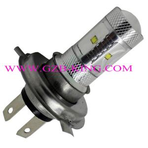 Quality H4 LED Fog Lamp wholesale