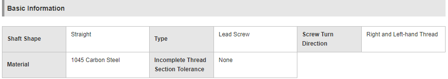 MISUMI Lead Screws - Straight Series RMTSRD12-[80-1000/1]-T[2-63/1]-Q[7 8 9]-S[2-63/1]-E[6-8/1]-C[3-60/1]-J[2-61/1]-B0 100% Original Ready to Ship