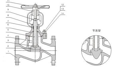 Weld Type High Pressure Ball Valves , Stainless Steel Globe Valve Class 3000 3