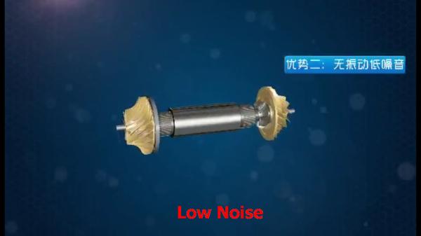 air foil turbo blower for sewage treatment plant /FLUID transport ,air