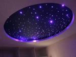 32W Fibre Optic Star Ceilings Twinkle Fiber Optic Starlight Headliner Kit For