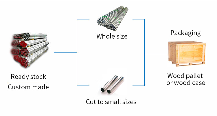 5052 T3 Welding Anodized Aluminum Pipe Round Tubing For Decoration Machine 1mm