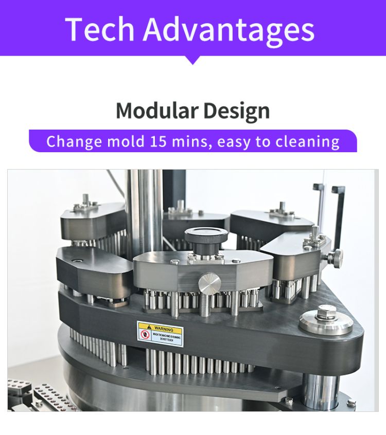 Modular Design