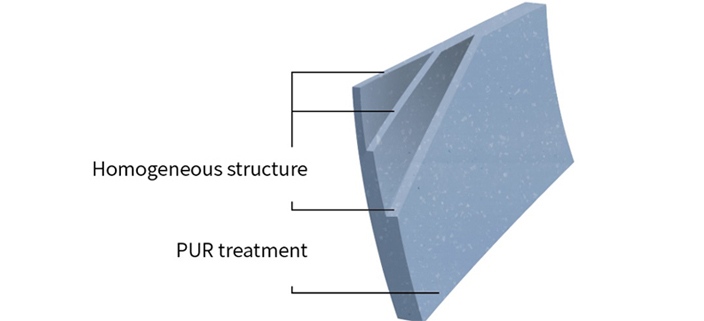 Waterproof Homogeneous PVC Flooring Roll 2mm-3mm Thickness Anti Bacterial