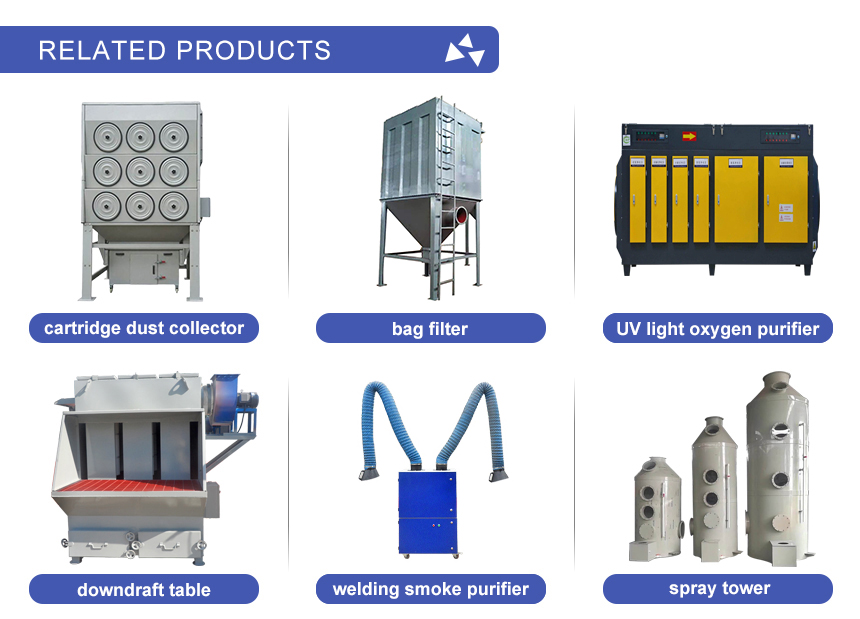 Industrial Cyclone Separator Dust Collector for Carbon Steel Dust Collection System