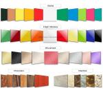 Exterior FEVE Coated Signage Aluminum Composite Panel Acid Resistant