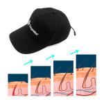 650nm 5mW Home Laser Hair Growth Caps Laser Hat To Grow Hair