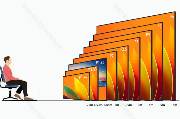 P10 Outdoor Full Color Waterproof HD LED Billboards Die-Casting Aluminum Cabinet 3 Years Warranty