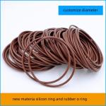 O Shaped Silicone Waterproof Sealing Element High Temperature Resistant Black