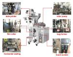 High-speed Milk Packaging Machine Liquid Pouch Filling Machine Sachet Water