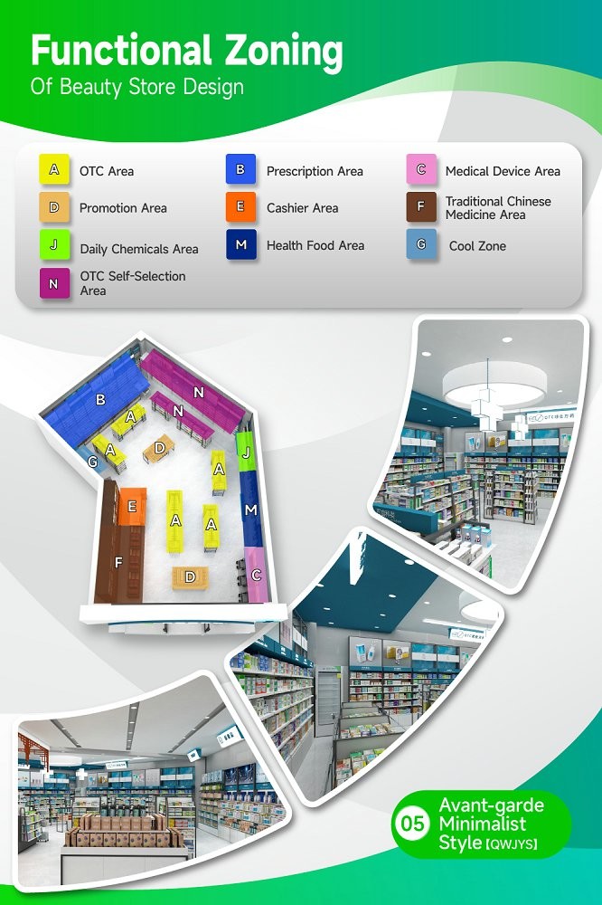 05-QWJYS Pharmacy Store Zoning With Avant-garde minimalist style