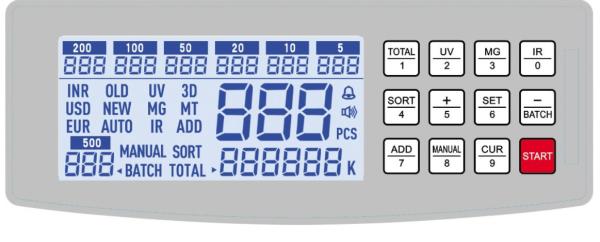 EURO Value Mix counter money counter money counting machine cash counting