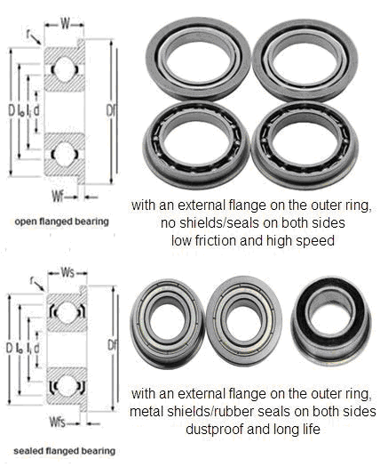 Stainless Steel ABEC-1 / ABEC-3 / ABEC-5 16002 Deep Groove Ball Bearing Single Row For Elevators / Motors
