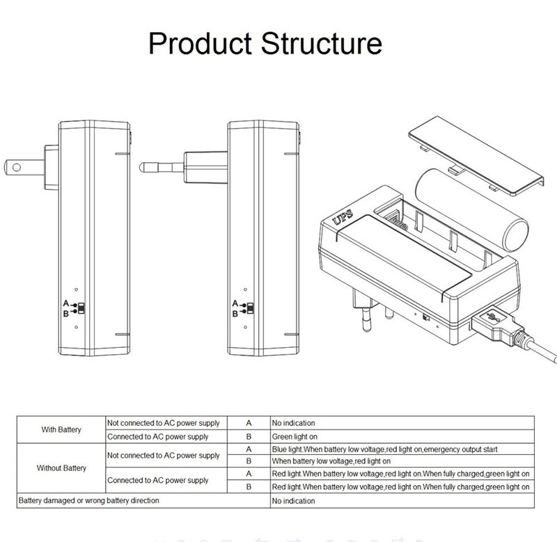 Portable Emergency ups Solar power supply mini ups circuit diagram