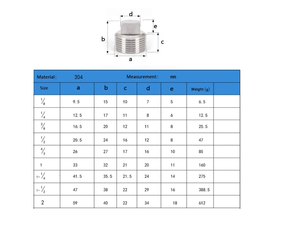 1/4" Square Pipe Plug , NPT Male 304 Stainless Steel Pipe Plug