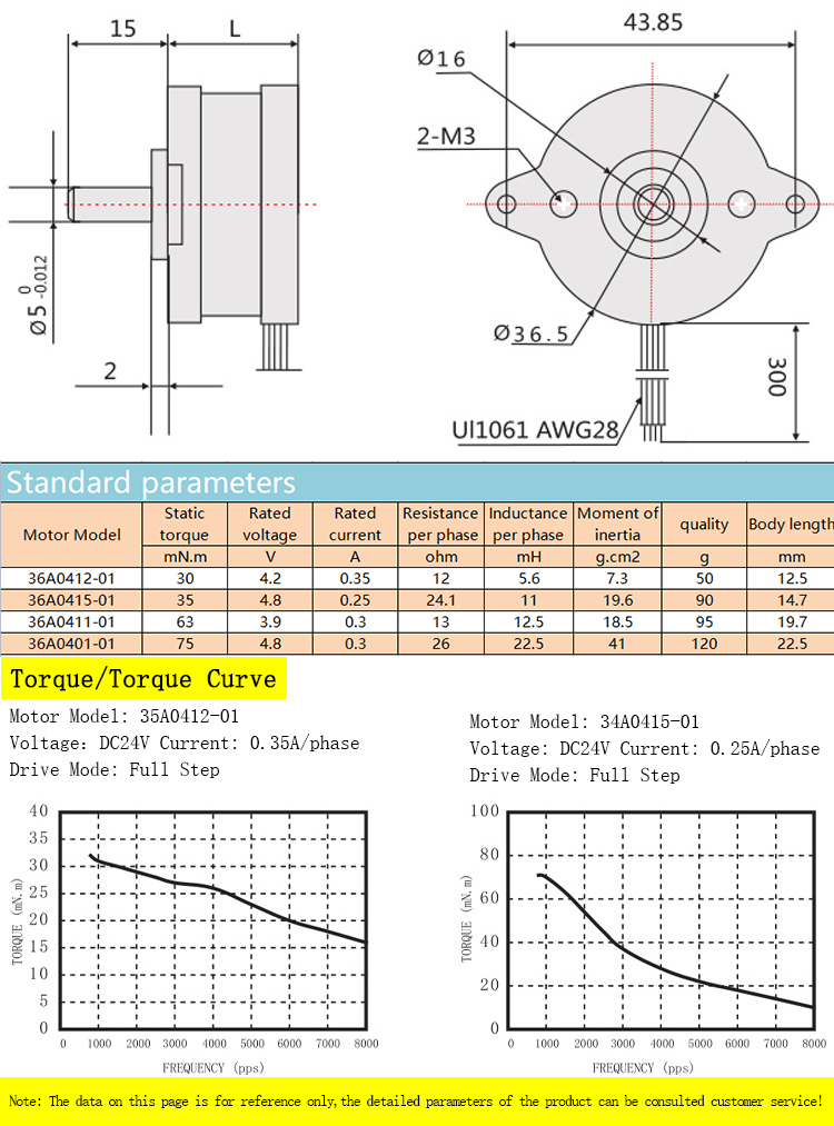 Faradyi Customized Good Price Nice Quality 1.5Nm 3Nm 12V Hybrid Stepper Motor For 3D Printer