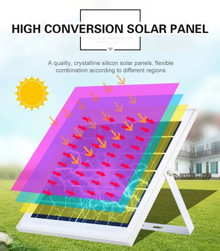 SDM2835 30000LM 300 Watt LED Solar Flood Light Motion Radar Control