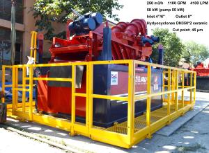 Quality Professional Mud Desander Separator with Vibrating Motor OLI and Cyclone Size 14 Inch wholesale