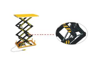 Quality HT Triplex Scissors Electric Stationary Lift Table Capacity 1 Ton- 2 Ton wholesale