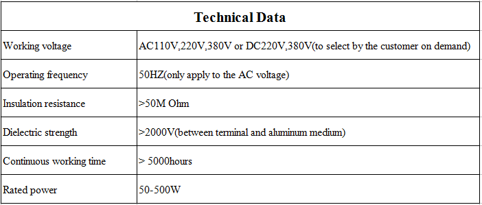 cast aluminium heater element hot sale aluminum heater