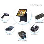 Pos Touch Screen Monitor With Aluminium Alloy Housing , 2 * 20 VFD Touch Screen
