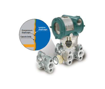 2300 Psi Differential Pressure Transmitter Manifold With Fieldbus 0.5% Accuracy 2