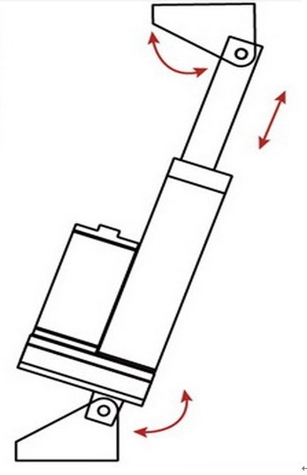 Compact Micro Linear Actuator 12v with Potentiomter, 10cm stroke Mini Linear Actuators With 50lbs force, IP65