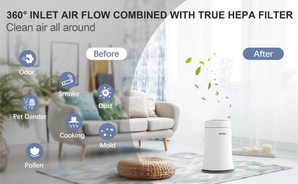 Low Noise Air Purifier Cleaner Removal 99.9% Air Purifier For Bathroom Odors