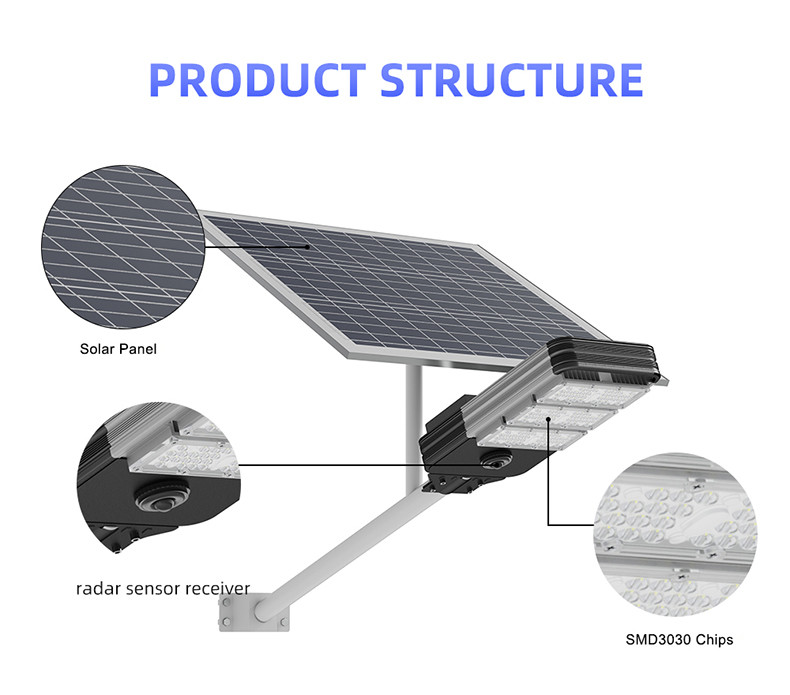Commercial Solar Powered LED Street Lights Lamp 150W 3.2V 40000mA Battery