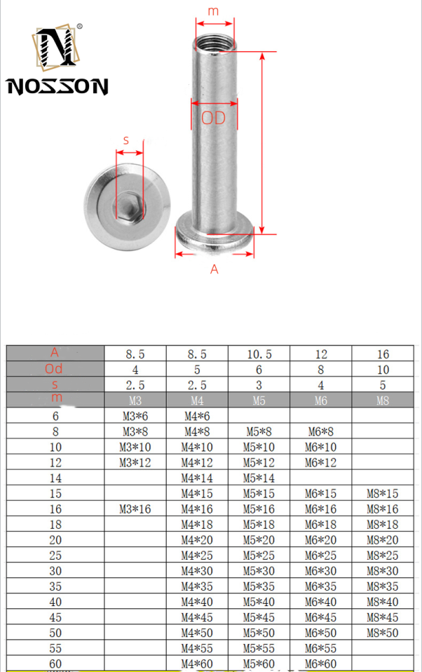 M5 M6 M8 M10 M12 Flat Head Socket Head Furniture Connector Sleeve Barrel Nut with DIN Standard Stainless Steel Material
