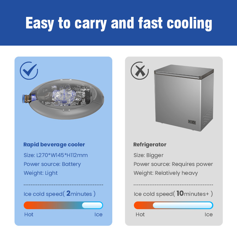 Gray Electric Beverage Cooler, A Must-Have Mobile Beverage Cooler For Summer