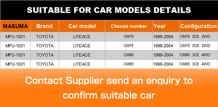 Toyota LITEACE CM70 Car Fuel Filter Cap Assy 23380-64520 23380-64521 by MPU-1021 MASUMA